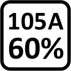 105 A 60%