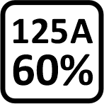 125 A 60%