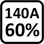 140 A 60%