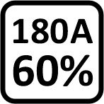 180 A 60%