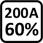 200 A 60%