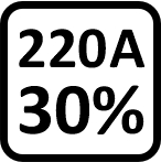 220 A 30%