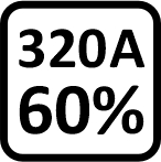320 A 60%