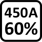 450 A 60%